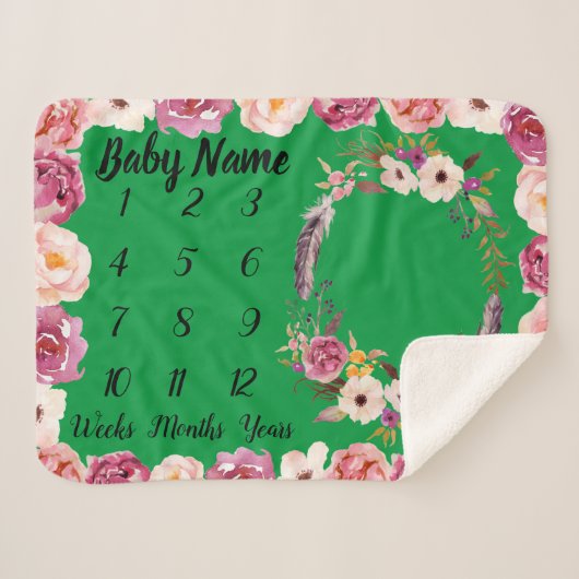 Baby Milestone Gepersonaliseerde Naam Douche Meisj Sherpa Deken (Voorkant (horizontaal))