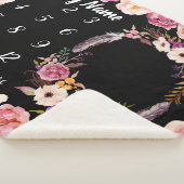 Baby Milestone Gepersonaliseerde Naam Douche Meisj Sherpa Deken (3/4)