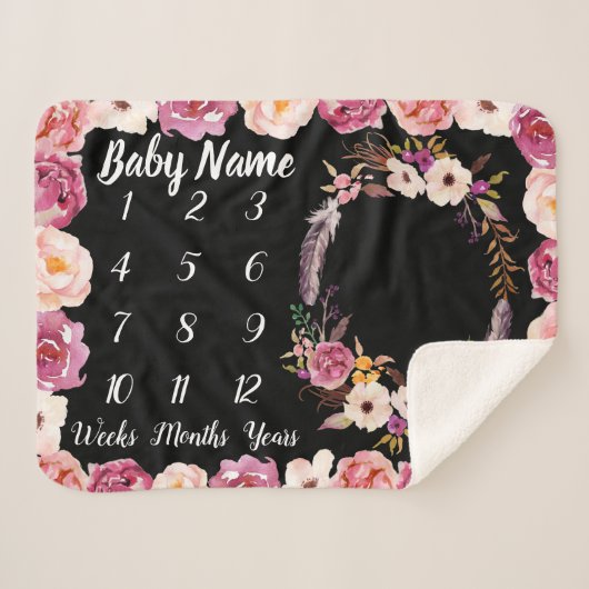 Baby Milestone Gepersonaliseerde Naam Douche Meisj Sherpa Deken (Voorkant (horizontaal))