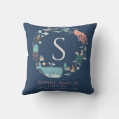 Baby Monogram Geboorte Stats Blauw Onder Het Zee Kussen (Achterkant)