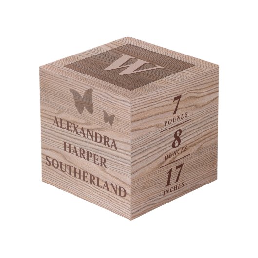 Baby Naam en geboorte Stats Keepomwille Faux Woode Kubus (Voorkant hoekig)