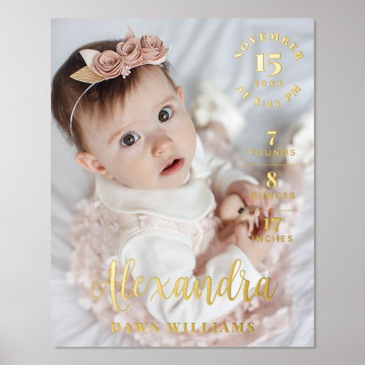 Baby Naam Script Birth Stats Baby Photo Keepomwill Folie Afdrukken (Voorkant)