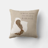 Baby Naam Waterverf Houth Stats Kussen (Achterkant)