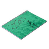 Baby Name Ideas Notitieboek (Linkerzijde)