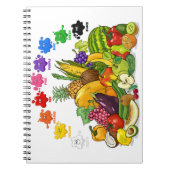 Baby-notitieboek Notitieboek (Voorkant)