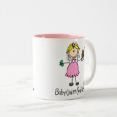 Baby onder Mok voor de bouw (Voorkant rechts)