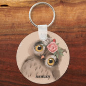 Baby Owl Sleutelhanger (Achterkant)