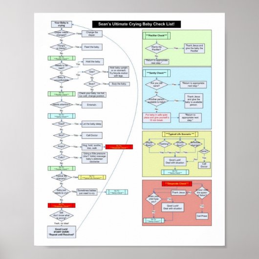 Baby Poster (Voorkant)