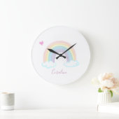 BABY REGENBOOG WATERVERF KLOK (Huis)