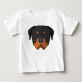 Baby Rottweiler (Voorkant)