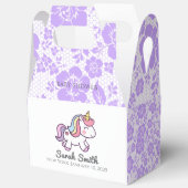 BABY SHOWER BEDANKDOOSJES (Open)