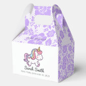 BABY SHOWER BEDANKDOOSJES (Achterkant)