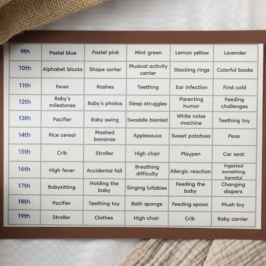 Baby shower Game Trivia Survey Kaart