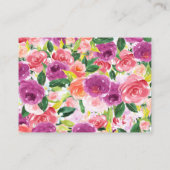 Baby shower Moeder En Baby Lamb Luier Raffle Informatiekaartje (Achterkant)