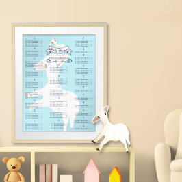 Baby shower Schattige Lamb Gast Zitkaarten Poster
