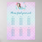 Baby shower van Paarse Zeemeermin Poster (Voorkant)