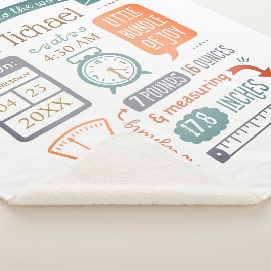 Baby Stats Birth Announement Tan Blauwgroen Turquo Sherpa Deken (3/4)