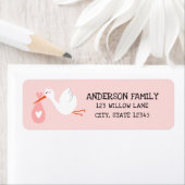 Baby Stork retouradres Etiket (Insitu)