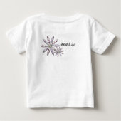 Baby t-shirt (Achterkant)