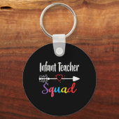 Baby Teacher Squad Plezier Terug naar School Teach Sleutelhanger (Achterkant)