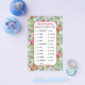 Baby to Bee Strawberry Animal Shower Game Girl Flyer (Enkel)