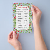 Baby to Bee Strawberry Animal Shower Game Girl Flyer (Hand)