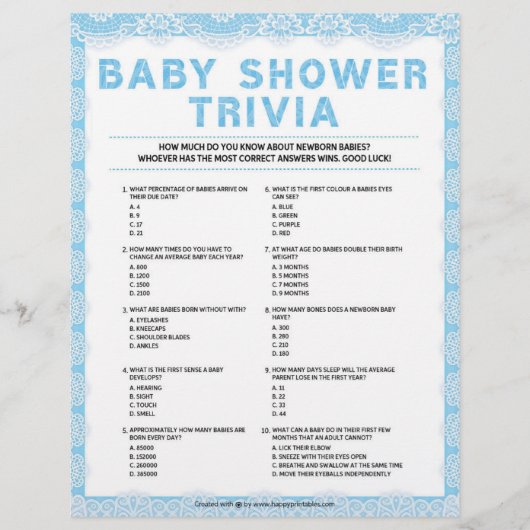 Baby Trivia [Luxury Lace [Blue]] Briefhoofd (Voorkant)