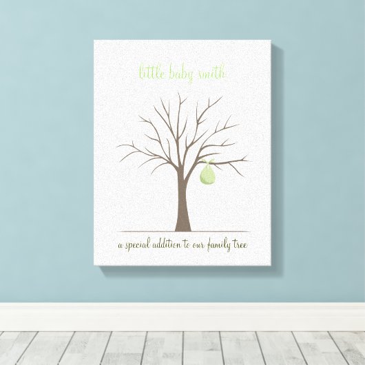 Baby Vingerafdrukstructuur - Groen Canvas Afdruk (Insitu (Houten vloer))