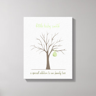 Baby Vingerafdrukstructuur - Groen Canvas Afdruk