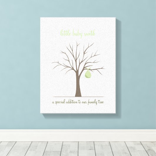 Baby Vingerafdrukstructuur - Groen Canvas Afdruk (Insitu (Houten vloer))