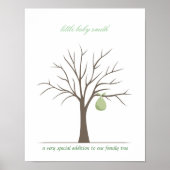 Baby vingerafdrukstructuur - groen poster (Voorkant)