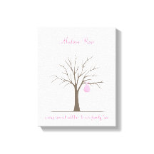 Baby Vingerafdrukstructuur - roze