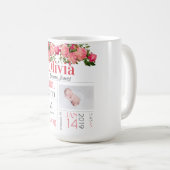 Baby zet het Roze en Peach Flower Design van de Fo Koffiemok (Voorkant rechts)