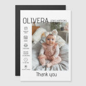 Babyfoto en statistieken magnetische uitnodiging (Voorkant / Achterkant)