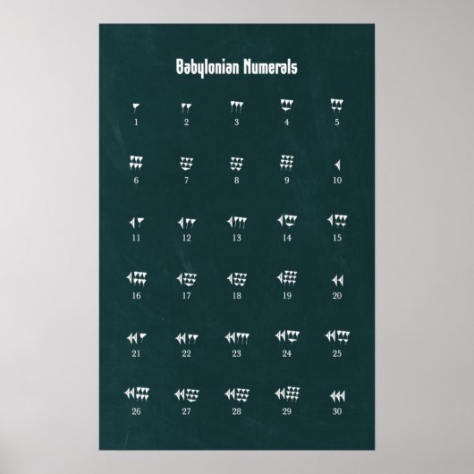 Babylonische nummers poster (Voorkant)