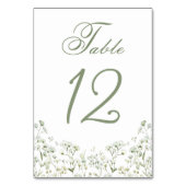 Baby's adem kaart (Achterkant)