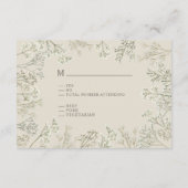 Baby's Breath Monogram Bruiloft RSVP Informatiekaartje (Achterkant)