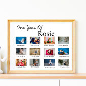 Baby's een jaar oud modern 1e eerste verjaardagsfe poster