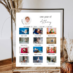 Baby's eerste jaar minimale eerste 1e verjaardag f poster