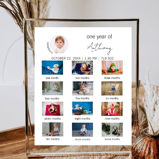 Baby's eerste jaar minimale eerste 1e verjaardag f poster