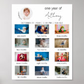 Baby's eerste jaar minimale eerste 1e verjaardag f poster (Voorkant)