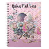 Baby's eerste jaar Notitieboek (Voorkant)