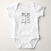 Baby's eerste Laplace-transformatie Romper (Voorkant)