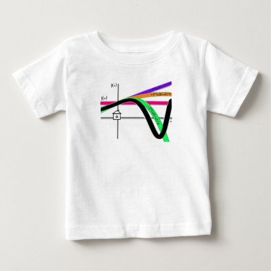 Baby's eerste Taylor-serie (Voorkant)