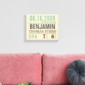 Baby's Geboorte Datum Details Canvas - Zand & Zee Afdruk (Insitu (Woonkamer))