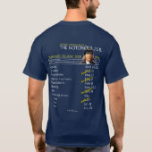 Bach 'Baroque 2 Da Bone' Ronde (Donker) T-shirt (Achterkant)