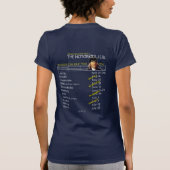 Bach 'Baroque 2 Da Bone'-rondleiding (Damascus) T-shirt (Achterkant)