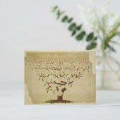 Bach Family Tree, c.1750-1770 Briefkaart (Staand voorkant)