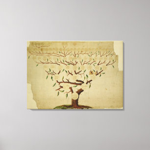Bach Family Tree, c.1750-1770 Canvas Afdruk