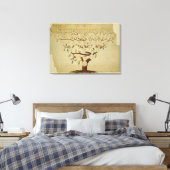 Bach Family Tree, c.1750-1770 Canvas Afdruk (Insitu (Slaapkamer))